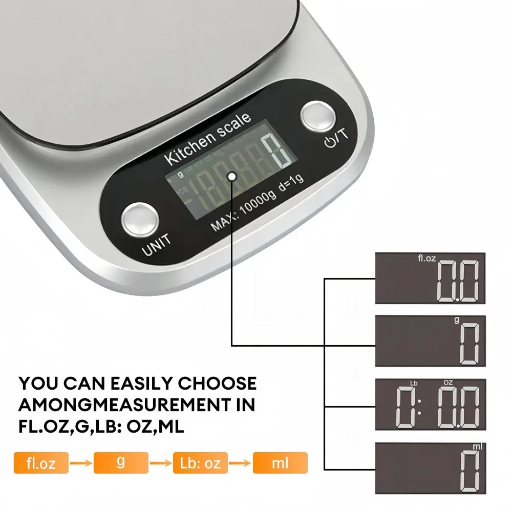Digital Kitchen Scale