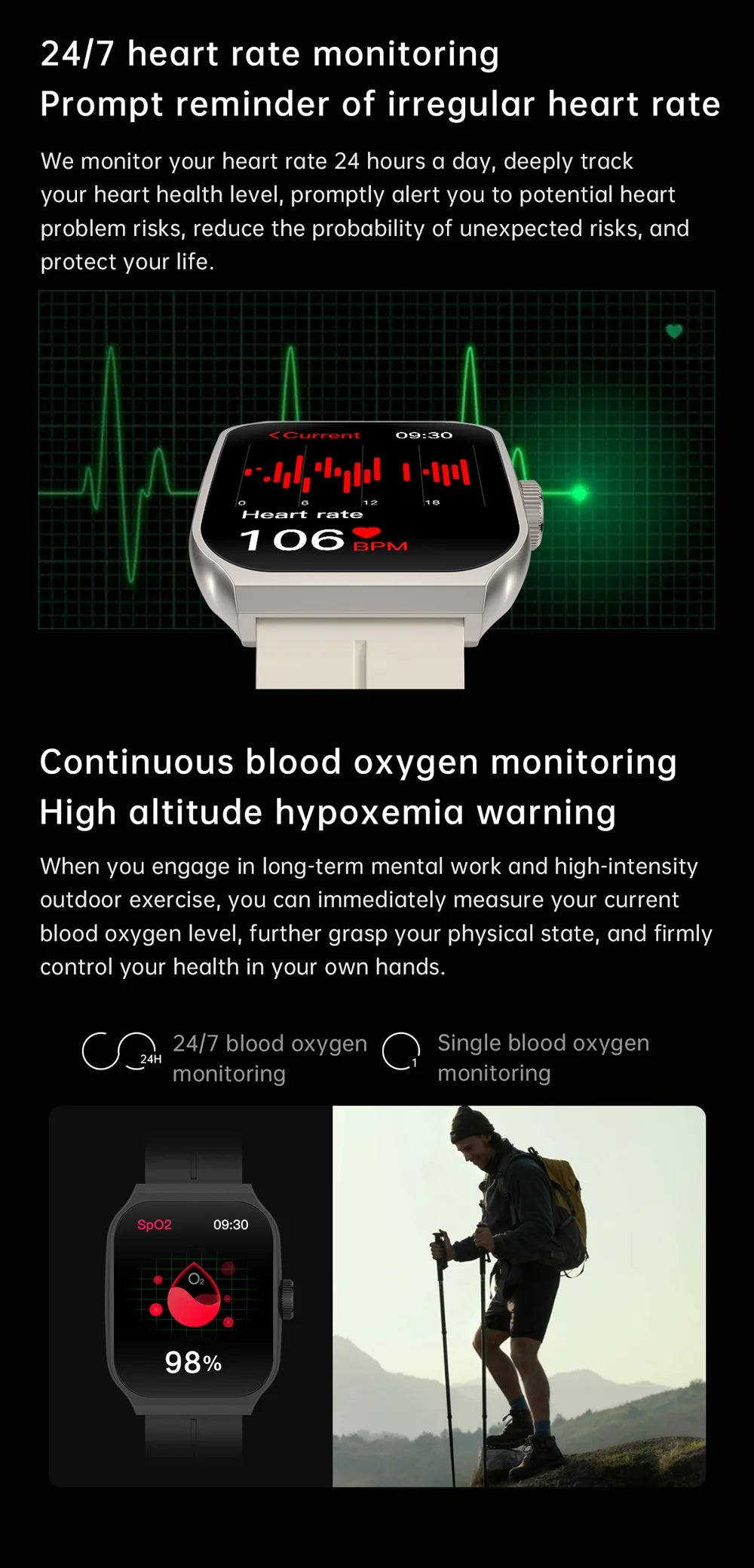 Smart Watch with Smooth Operation