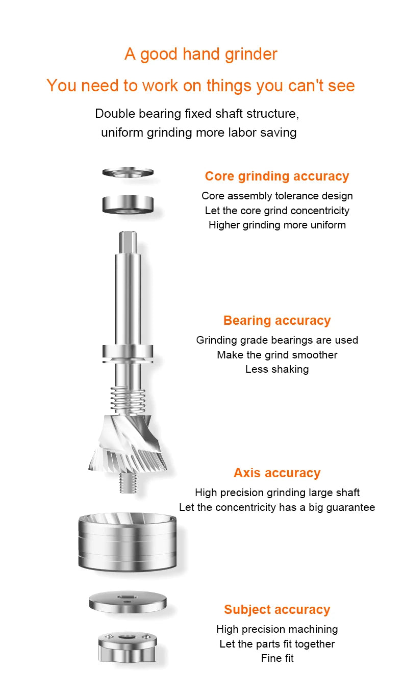 Portable Manual Coffee Grinder